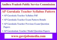 AP Gurukula Teacher Syllabus Pattern